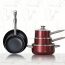 Best Cookware Set for Electric Stove in 2022
